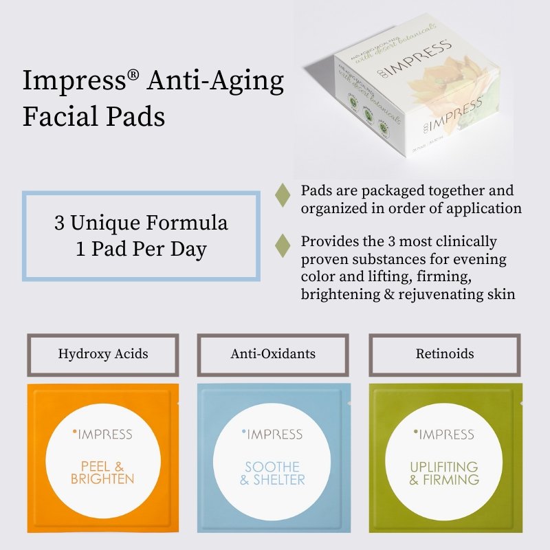 7-Day Anti Aging Facial Pads Sample Pack - Our Gift To You - Impress Skincare