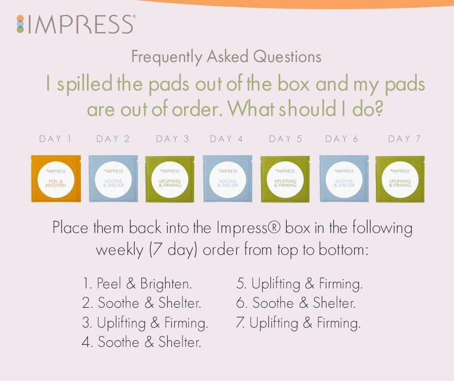 Affordable Skincare Solutions - Sample Pack - Impress Skincare